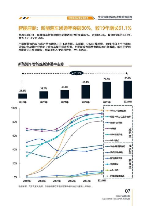 深圳宝安区超辉远企业管理咨询起亚对未来市场的预测，名爵汽车品牌文化的传播